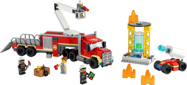 Fire Command Unit, 60282 Supply